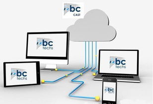 云智能與美妝科技的交匯 解析云家電與化妝品技術開發新趨勢